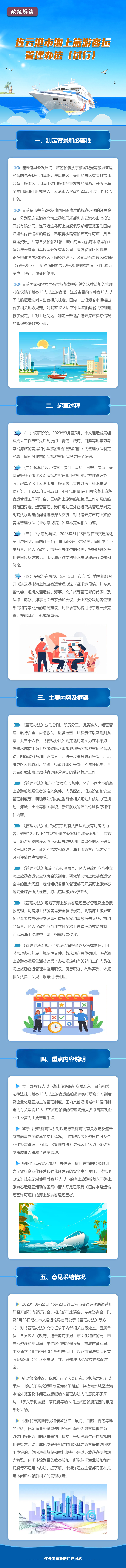 一图读懂《连云港市海上旅游客运管理办法（试行）》.jpg
