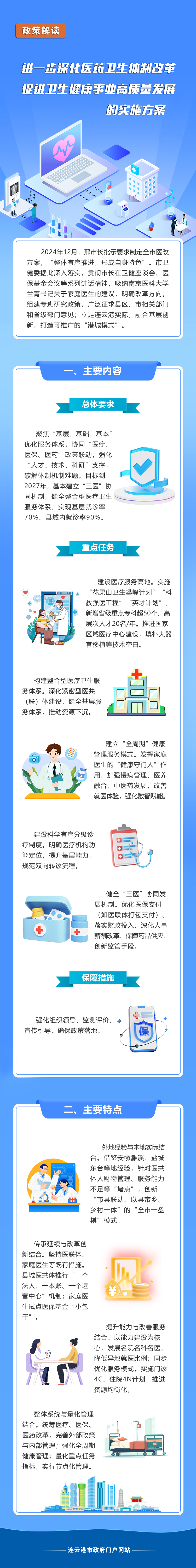 一图读懂《进一步深化医药卫生体制改革促进卫生健康事业高质量发展的实施方案》.jpg