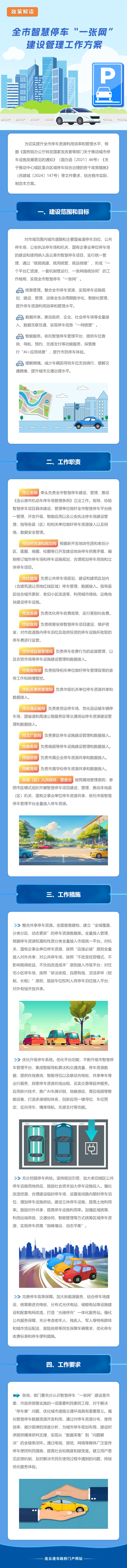 一图读懂《全市智慧停车“一张网”建设管理工作方案》.jpg
