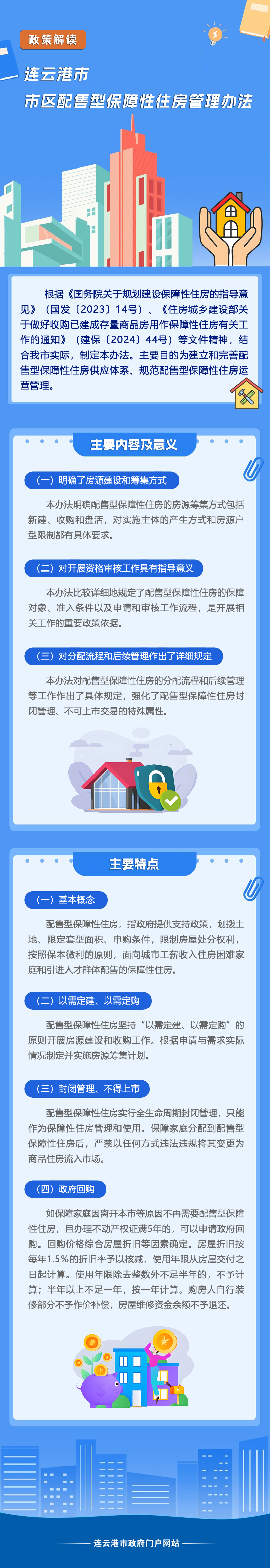 一图读懂《连云港市市区配售型保障性住房管理办法》.jpg