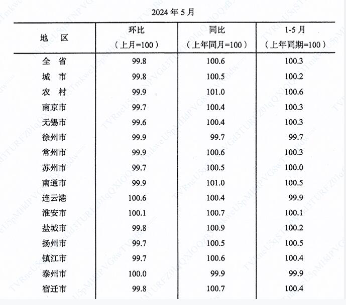 QQ截图20240626100157.jpg