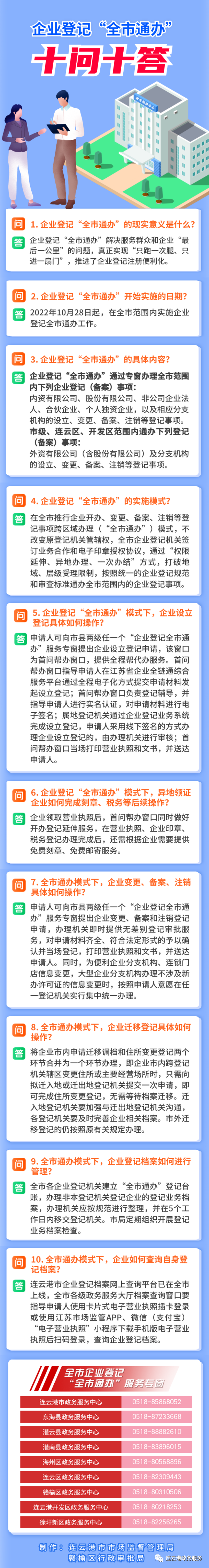 企业登记全市通办十问十答.png