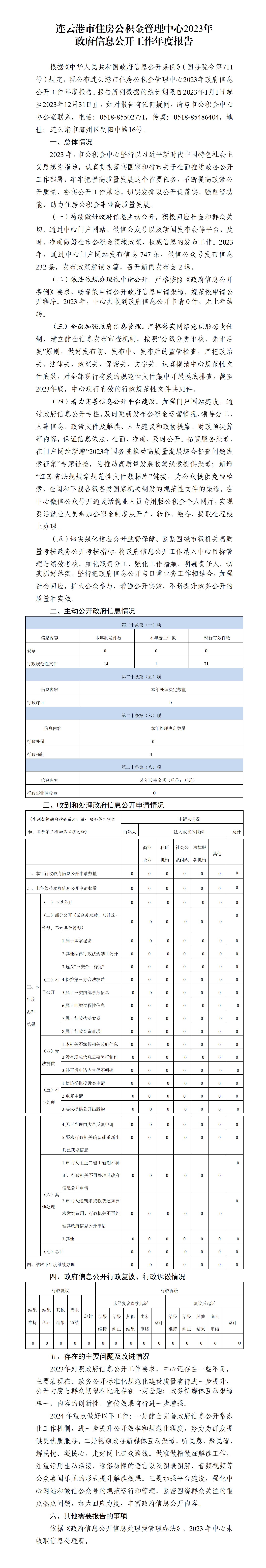 连云港市住房公积金管理中心2023年传奇娱乐手机版
工作年度报告（市公积金中心）_01.jpg